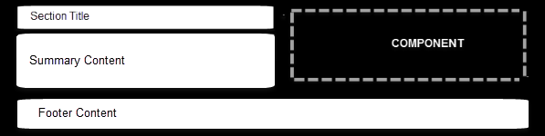 Two column, left-aligned
